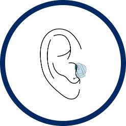 CIC Hearing Aids